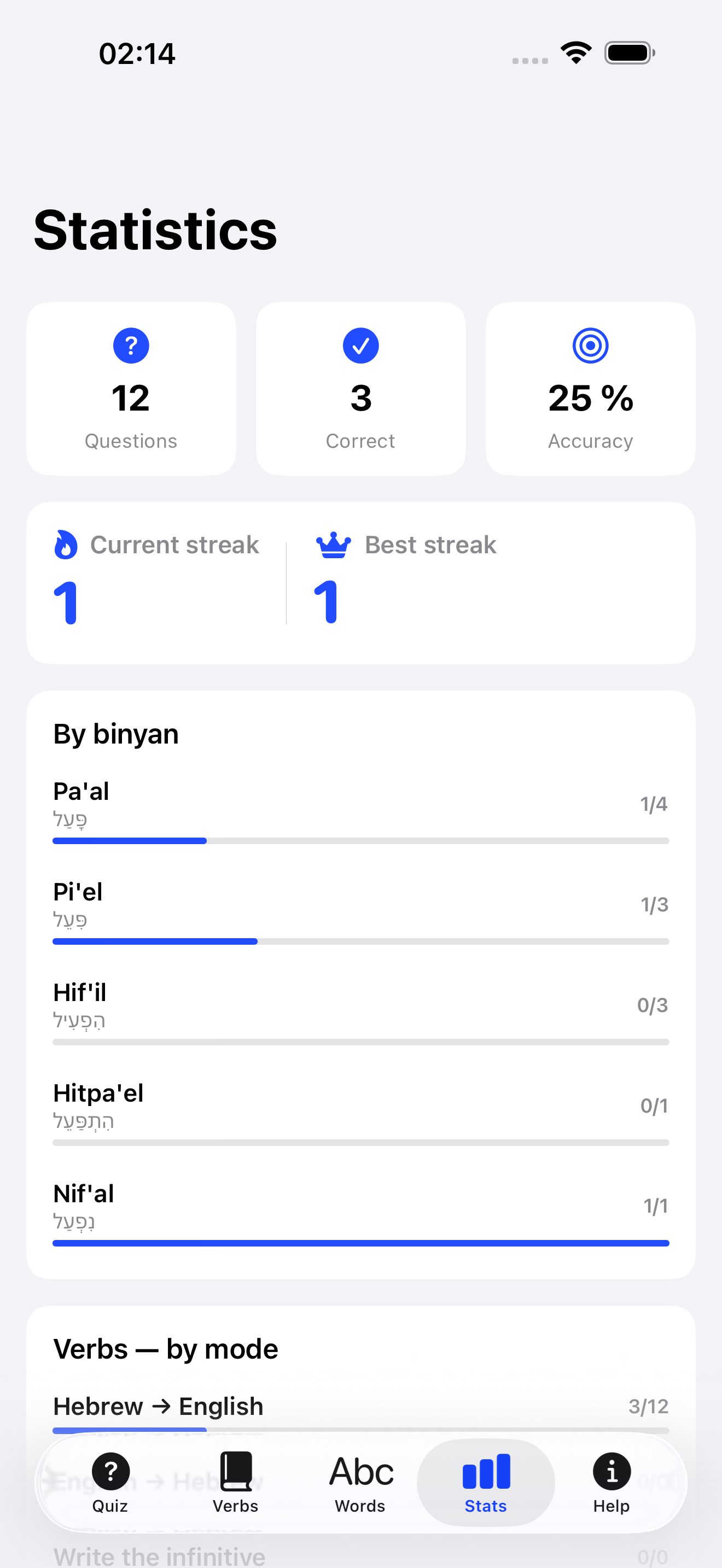 Keep your streak, watch your stats