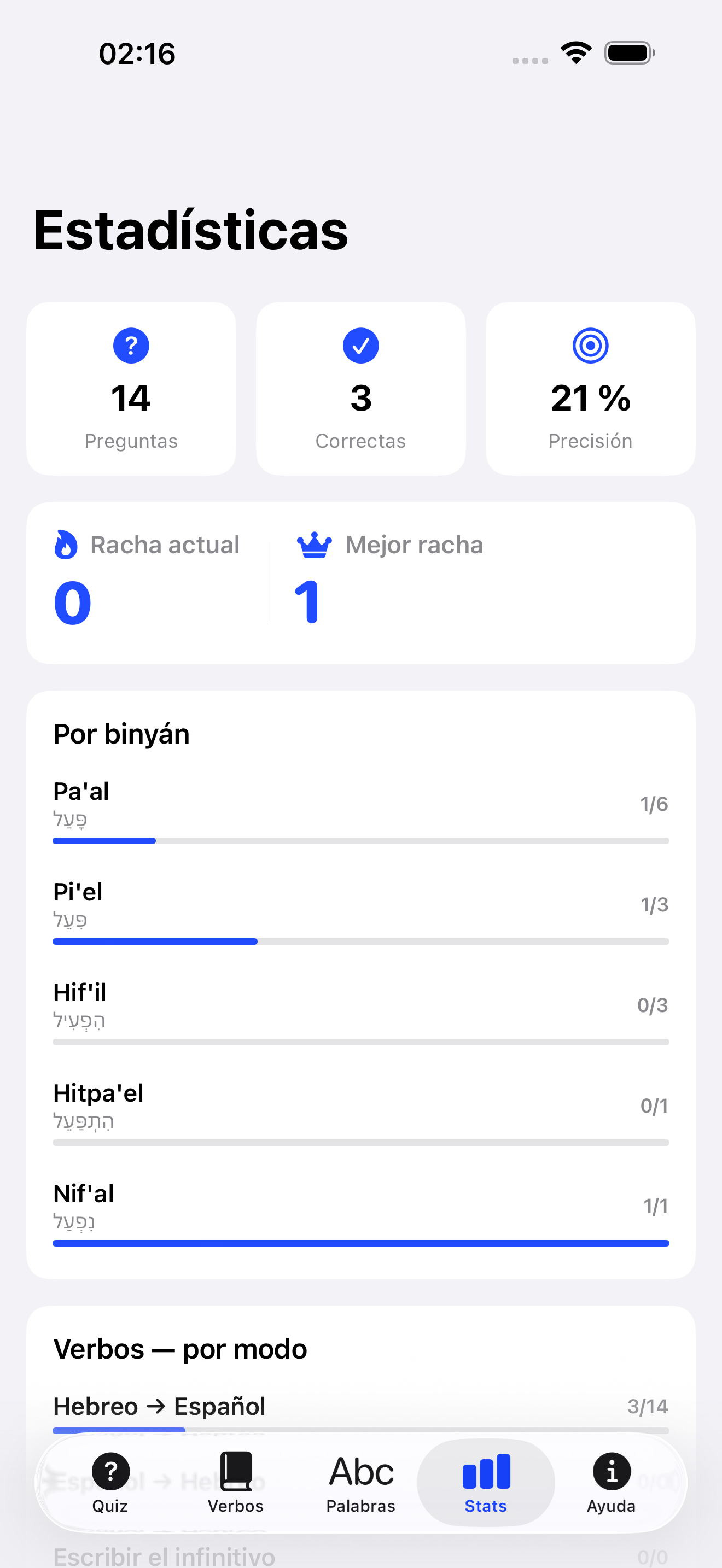 Mantén tu racha, mira tus estadísticas