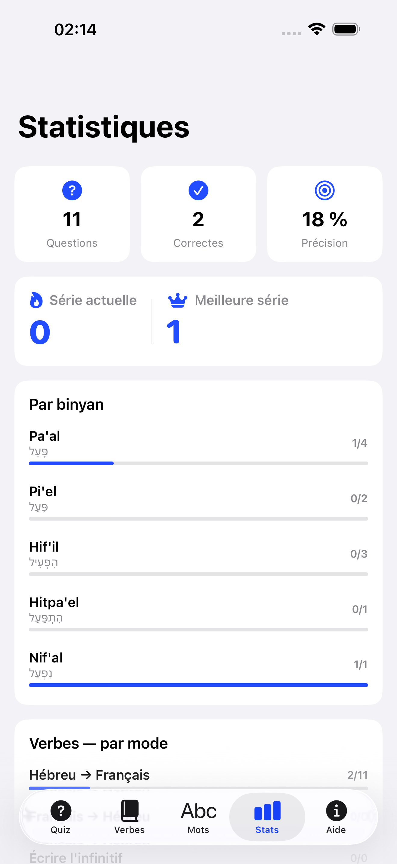 Garde ta série, vois tes stats