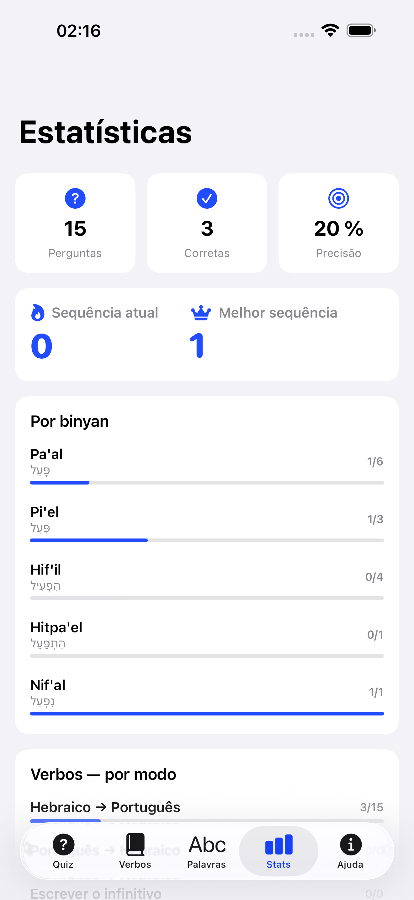 Mantenha a sequência, veja suas estatísticas