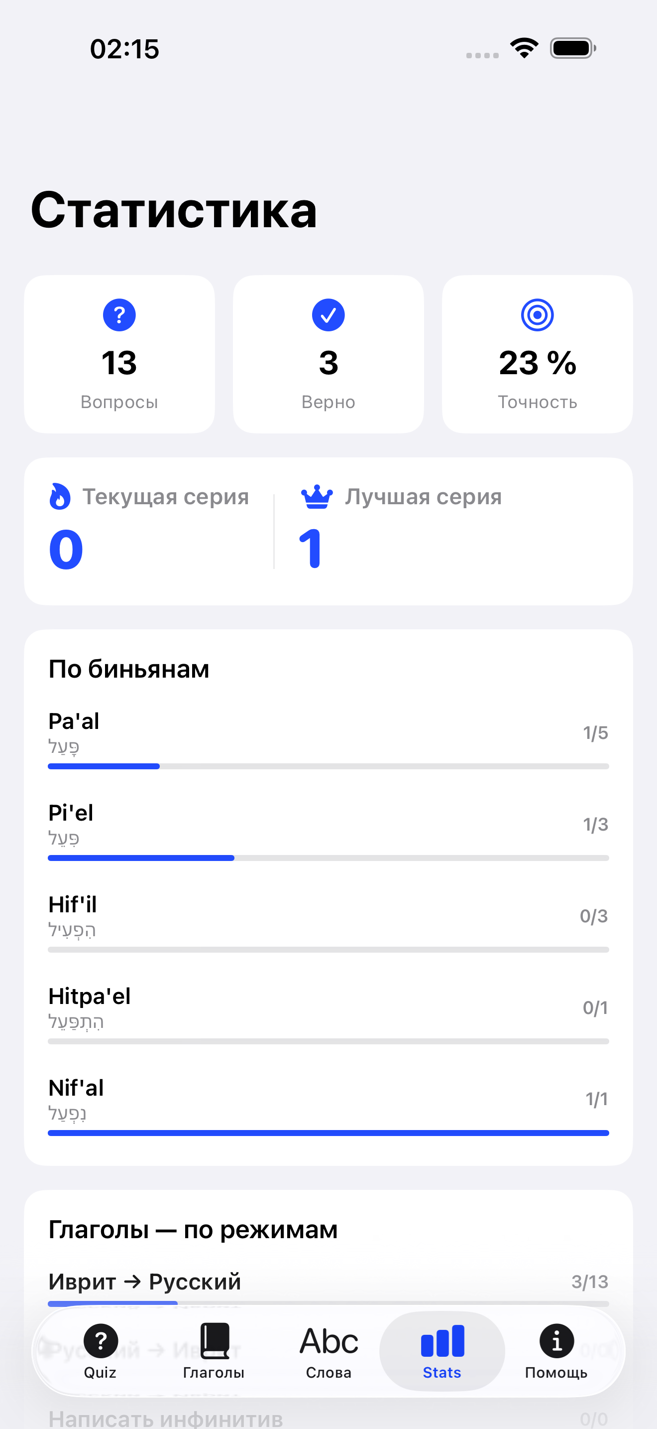 Держи серию, следи за статистикой